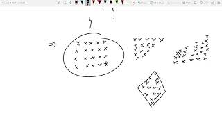 Lec 16 Nested for loop and rectangular star pattern
