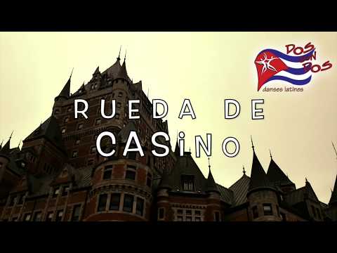 Café Turístico - Especial Inauguración Hotel-Casino Del Rio 2024