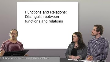 1.1 Functions and Function Notation