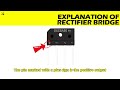 Explanation RECTIFIER BRIDGE
