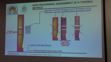 Fatigue damage analysis of composite materials using thermography based techniques