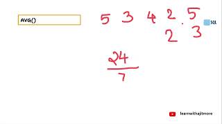 Learn SQL In 30 Days (Lecture #12) #sql #mysql #dataanalytics