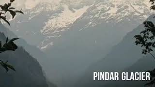Visit to Uttarakhand