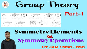 Group Theory( Part-1), Symmetry elements & Symmetry operations, Basics of Group Theory, For Msc/ Bsc