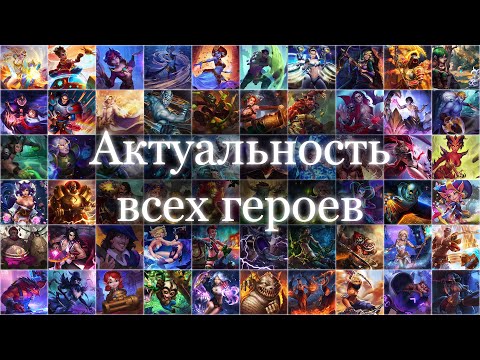 Актуальность героев. (Кого качать?) Подробный обзор всех стражей | Хроники Хаоса | Мобильная Версия