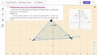 Mastering Locus of Complex Numbers Using GeoGebra – Easy Geometry Visualization