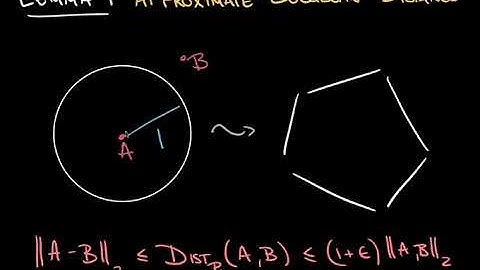 Sparse Regression via Range Counting - SWAT 2020