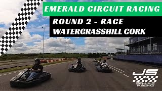 New 360 Camera - Endurance Race - ECR Karting Championship - Watergrasshill Cork