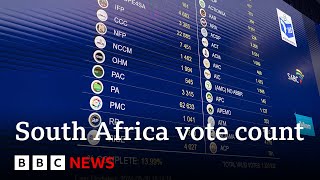 South Africa Election Count Continues In Closest Election For 30 Years | Bbc News