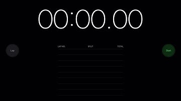 World record stopwatch