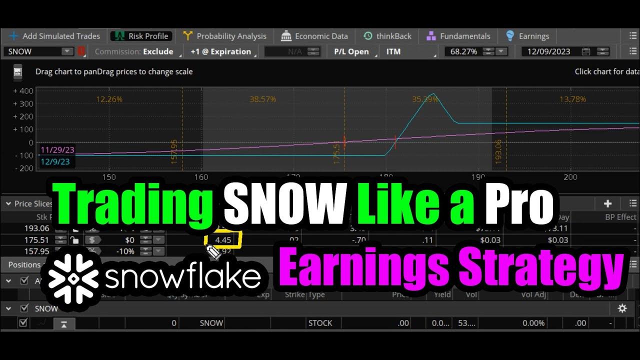 SNOW Earnings Trading Snowflake Stock Like a Pro YouTube