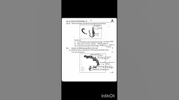 Standard 10th science 2 2024 question paper Maharashtra Board @Quick.Revision.1329