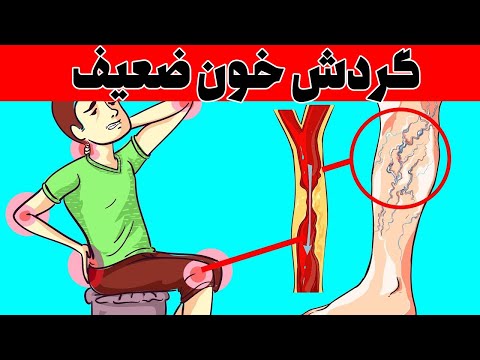 تصویری: 4 راه برای به دست آوردن دوست دختر سابق (مرد)