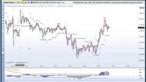 MTPredictor Using the Larger Degree DP
