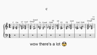 literally every possible C chord
