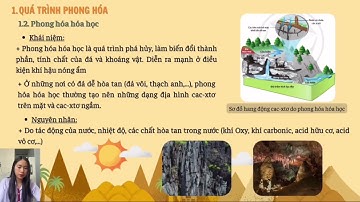 Địa Lí 10 _ Bài 6: Ngoại lực và tác động của ngoại lực đến địa hình bề mặt Trái Đất (spHS)