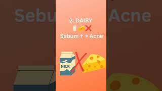 #Acne #AcneDiet#PimpleTreatment #ClearSkin #PCOSAcne #WomensHealth #DieticianShalini #SkinCareTips
