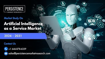 Artificial Intelligence as a Service Market Share Analysis, 2024-2031