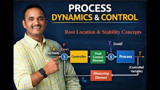 Lecture 18: Root Location & Stability Concepts | Complex Plane & Response | PDC