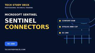 Microsoft Sentinel Data Connectors and Content Hub | SC-200 Study Guide