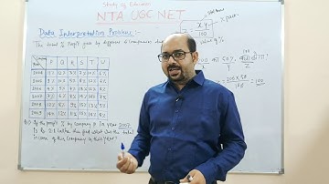 LECTURE 3 - PRACTICE QUESTIONS OF DATA INTERPRETATION PAPER 1 NTA UGC NET 2019 EXAM