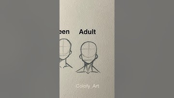 How to draw faces #drawing #art #tutorial #howtodraw #simple #face