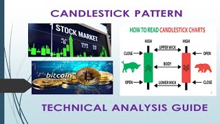 Learn Candlestick Pattern in Tamil-Easy Money Earning