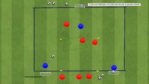 Ajax 1 - ANIMATION 2