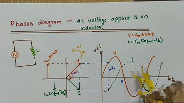 Phasor diagram - AC voltage applied to an inductor //class 12 Physics /Chapter 7 Alternating current