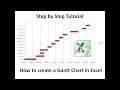 How to create a Gantt Chart in Excel