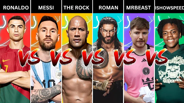 Comparison : Cristiano Ronaldo vs Lionel Messi vs Mrbeast vs Ishowspeed vs The Rock vs Roman Reings