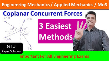 Imp Example | Coplanar Concurrent Forces | Easy Method