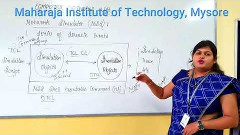 18CSL57-Computer Networks lab Introduction