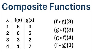 Evaluate Composite Functions Given a Table of Values