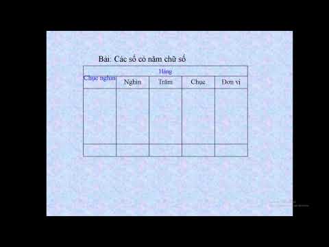 Bài: Các số có năm chữ số