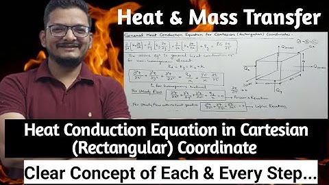 General Heat Conduction Equation in Cartesian Coordinates II Heat and Mass Transfer II 