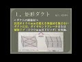 【資格】管工事　～配管・ダクト～ part41