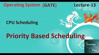 Priority Based Scheduling Preemptive and Non-Preemptive Modes OS(GATE) lecture 13