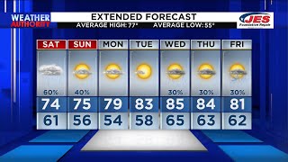 Southwest, Central Virginia Weather | 11 P.m. - Friday, May 17, 2024