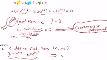Differential Equations - 4.3 Homogeneous Linear ODEs (Lecture part 1 of 2)