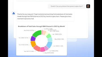 AskNeo || Onboarding & Product Walkthrough