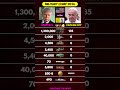 Vatican City vs USA Military Power 2026 Who is Stronger?MILITARY COMP 2026Vatican City 🇻🇦 vs USA 🇺🇸