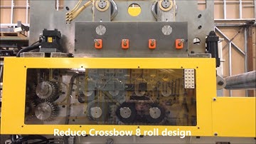 Mecon 20,000lbs uncoiler system with Servo Pilot release