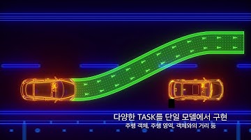 [테크블랙홀] 자율주행_대구경북과학기술원