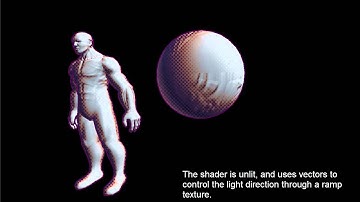 Halftone shader - Unity5 and Shader Forge