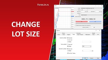 How to Change Lot Size in Metatrader? - Increase or Decrease Lots
