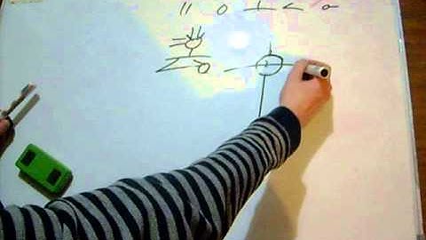 Today Symbols and Glyphs - 2D writing the word Today in Dscript