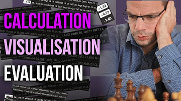 How to Practice Calculation - Visualisation - Evaluation