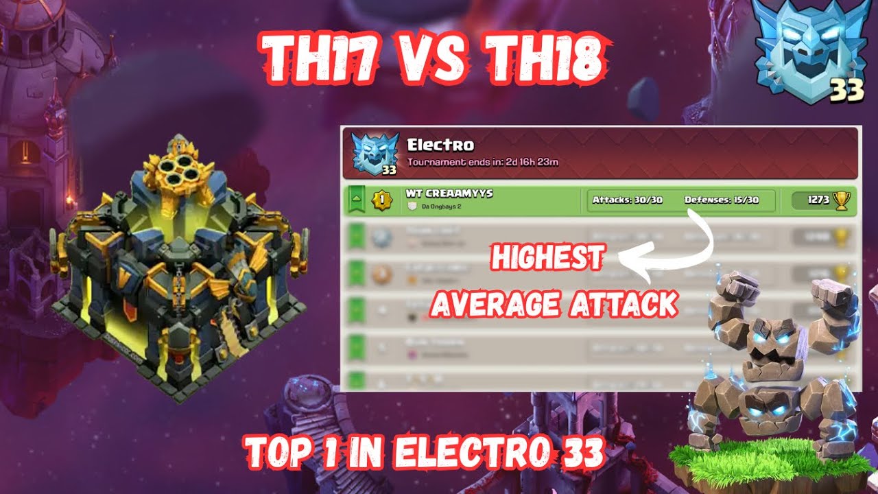 (E33) TH17 vs TH18 | This army help me to get TOP 1 with highest avg attack in my current league 🔥💀
