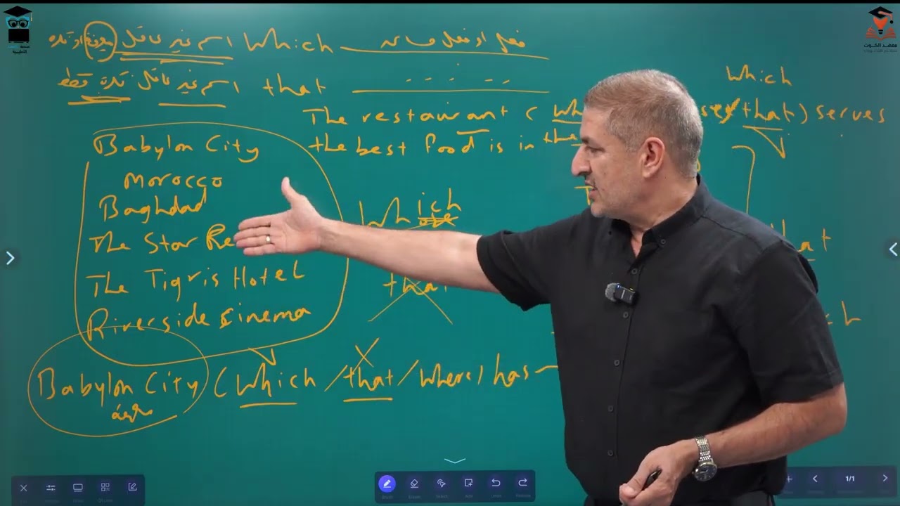 قواعد يونت 5 / الجزء السابع ( الجمل الوصلية Relative clauses)